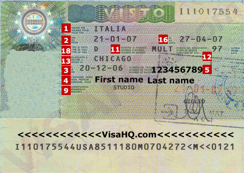 italy egypt tourist visa